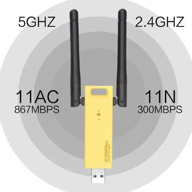 Alt view image 2 of 6 - 1 pcs Dual Band 802.11ac 1200Mbps USB 3.0 Wifi Wireless AC Card Realtek RTL8812BU Dongle Antennas Adapter For Windows 7/8/10
