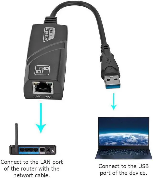 Alt view image 5 of 6 - 1 pcs Mini USB 3.0 Gigabit Ethernet Adapter USB to RJ45 Lan Network Card wifi adapter for Windows 10 8 7 XP Laptop PC Computer