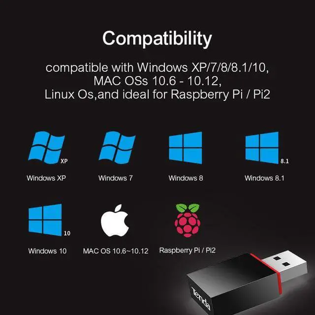 Alt view image 5 of 6 - 1 pcs  U3 usb adapter mini 300Mbps Wireless wifi Network Adapter USB2.0 Portable WiFi Hotspot Plug and Play Network Card