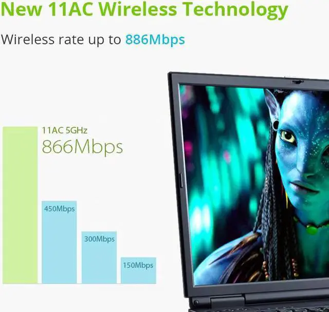 Alt view image 3 of 6 - 1 pcs 1200Mbps USB Wifi Adapter Dual Band Wireless Wifi Antenna Adapter USB3.0 IEEE802.11ac Network Card Wifi Dongle for PC Windows