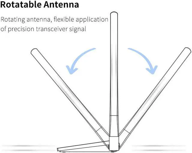 Alt view image 5 of 6 - 1 pcs MT7612U High Power USB3.0 Wireless Network Adapter 1300Mbps Desktop PC Wifi Adapters Receiver Long Range Dual 6dBI Wifi Antenna
