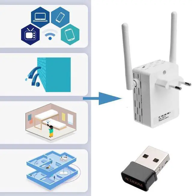 Alt view image 3 of 6 - 1 pcs 1200Mbps USB WiFi Dongle Adapter, Dual Band USB Wireless Network lan Card for PC Desktop Laptop Tablet 802.11AC