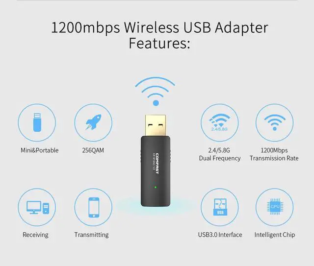 Alt view image 5 of 6 - 1 pcs 1200Mbps WiFi USB Network Adapter USB 3.0 Gigabit Router Wireless USB Network Card AC Dual Band 2.4G/5.0GHz CF 913AC V2