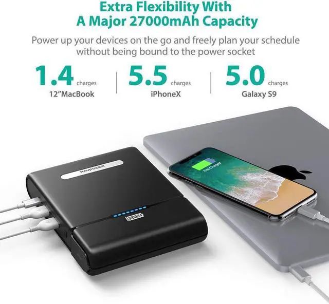 Alt view image 14 of 16 - RAVPower Xtreme 23000mAh 3-Port Portable External Battery Charger with (9V/12V/16V/19V/20V Multi-Voltage 4.5A Max output) for Notebooks, Digital Cameras, iPhone, iPad and any other USB-Charged devices