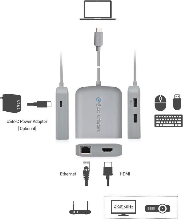 Alt view image 3 of 9 - Cable Matters USB C Hub Multiport Adapter (Works With Chromebook certified) with 4K HDMI, 2x USB 2.0, 480Mbps Ethernet, and 60W PD
