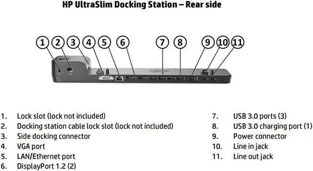 Alt view image 3 of 7 - HP Ultra Slim Docking Station G2 D9Y32