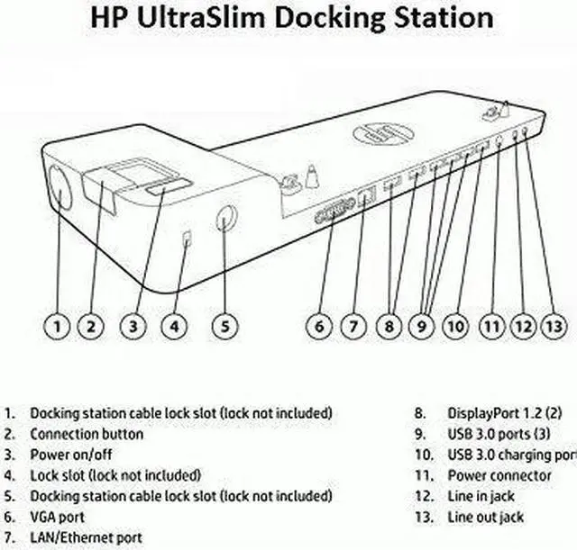 Alt view image 2 of 7 - HP Ultra Slim Docking Station G2 D9Y32