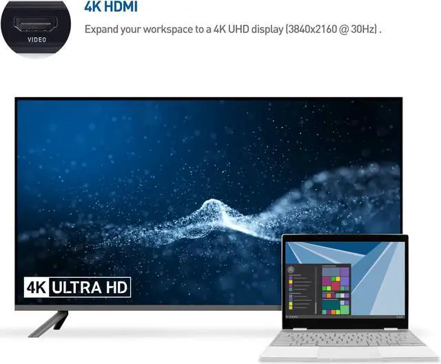 Alt view image 6 of 8 - Cable Matters USB C Hub with 4K HDMI, 80W Charging, UHS-II Card Reader, 4X USB, and Gigabit Ethernet - USB-C and Thunderbolt 3 Port Compatible for Suface Pro 7, MacBook Pro, Dell XPS and More