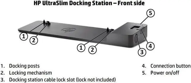 Alt view image 4 of 9 - HP D9Y32 UltraSlim Docking Station G2