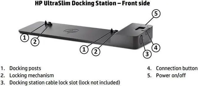 Alt view image 4 of 7 - HP Ultra Slim Docking Station G2 D9Y32