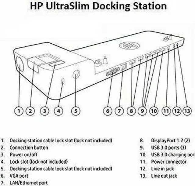 Alt view image 2 of 9 - HP D9Y32 UltraSlim Docking Station G2