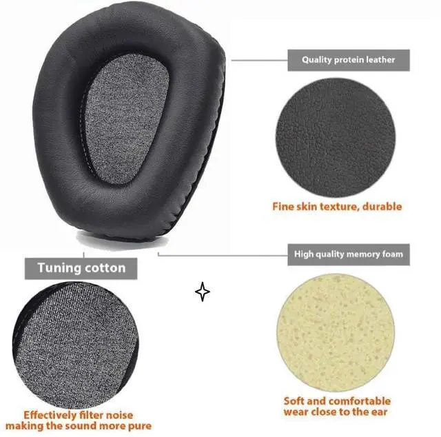 Alt view image 3 of 5 - Earpads Replacement for Sennheiser RS165 RS175 RS185 RS195 Headphone Ear Pads Cushions Protein Leather Earmuffs with Noise Isolation Foam