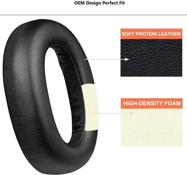 Alt view image 4 of 5 - Earpad Replacement for Jabra Elite 85h Headphones Ear Pads Cushion Soft Soft Protein Leather Earmuffs with Noise Isolation Foam
