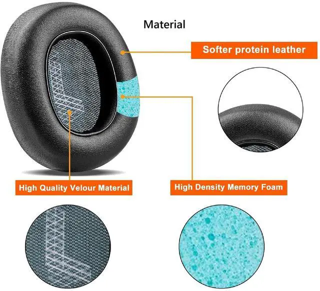 Alt view image 3 of 5 - Earpads Replacement for JBL E65(BT BTNC)/Live 650(NC BTNC)/Live 660 (NC BTNC)/Duet NC Headphones Ear Pads Cushions Soft Protein Leather Earmuffs with Noise Isolation Foam