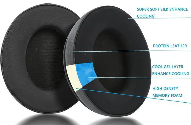 Alt view image 2 of 5 - Earpads Replacement for HyperX Cloud 1/I/2/II/3/III/Pro/Core Headphones Ear Pads Cushion with with Noise Isolation Foam - Cool Gel Earmuffs