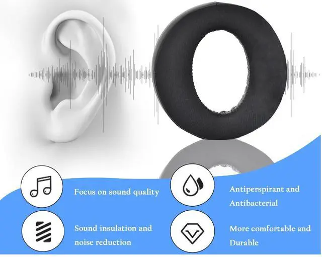 Alt view image 4 of 5 - aibileec Earpads Replacement for Sony PlayStation 5 Pulse PS5 3D Wireless Headphone Ear Pads Cushions Cool Gel Earmuffs with Noise Isolation Foam