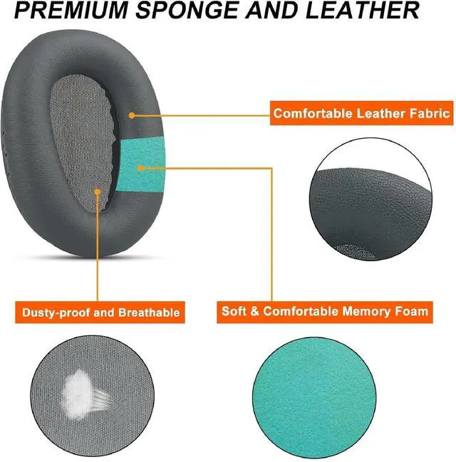Alt view image 3 of 5 - Earpads Replacement for Sony WH-CH700N MDR-ZX770BN MDR-ZX780DC Wireless Headphone Ear Pads Cushion with Soft Protein Leather Noise Isolation Memory Foam (Dark Gray)
