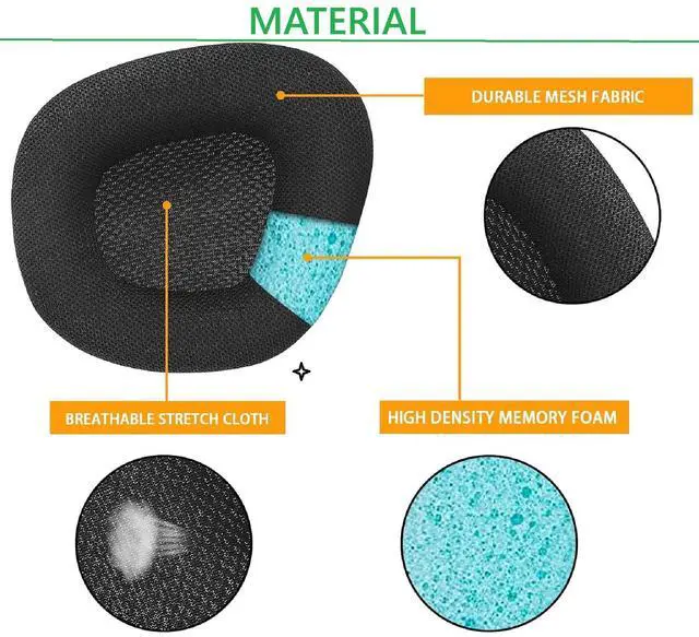 Alt view image 5 of 6 - Earpads Replacement for Corsair Void/Void v2/Void Pro/Void Elite/Surround Wired & Wireless RGB USB Gaming Headphone Ear Pads Cushions with Noise Isolation Foam - Mesh Fabric Earmuffs