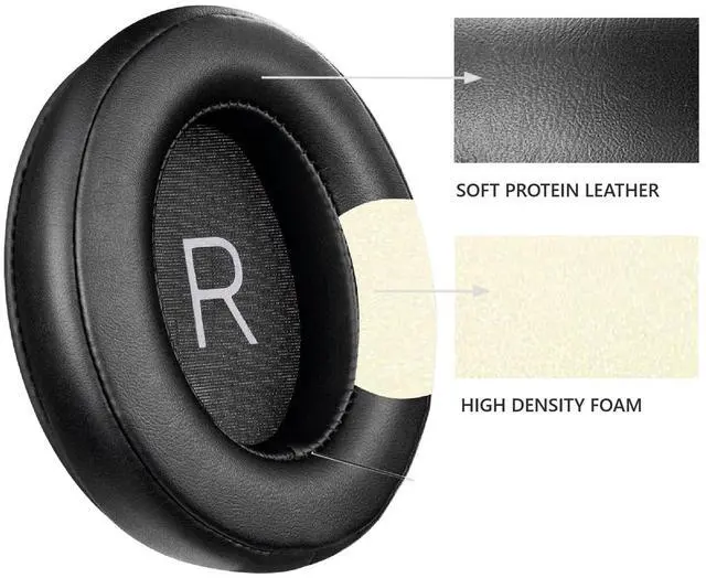 Alt view image 3 of 5 - Earpads Replacement for Sennheiser Momentum 3 Headphone Ear Pads Cushions Soft Protein Leather Earmuffs with Noise Isolation Foam