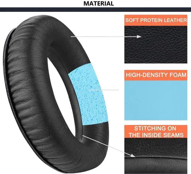 Alt view image 3 of 5 - Earpads Replacement for HyperX Cloud Revolver(s) Gaming Headphones Ear Pads Cushions Soft Protein Leather Earmuffs with Noise Isolation Foam