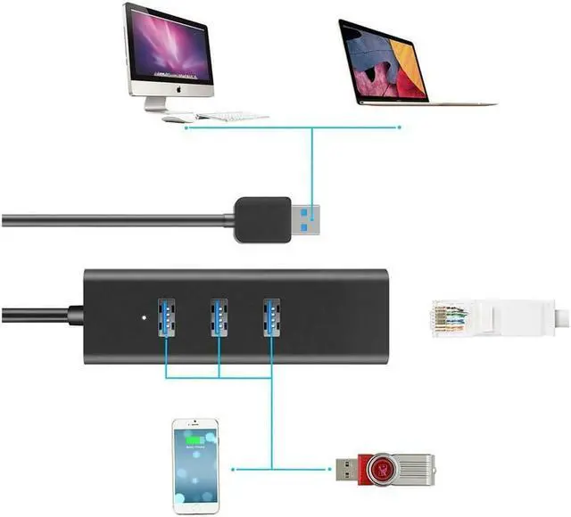 Alt view image 2 of 4 - 3-Port USB 3.0 HUB with 10/100/1000 Gigabit Ethernet Converter (3 USB 3.0 Ports, A RJ45 Gigabit Ethernet Port, Support Windows XP, Vista, Win7/8 (32/64 bit), Mac OS 10.6 and Above, Linux) Black