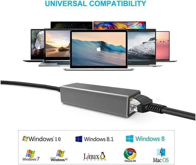 Alt view image 2 of 5 - USB C to Ethernet Adapter, 1gb Gigabit 100M 1000M RJ45 LAN Network Adapter Compatible MacBook Pro (Thunderbolt 3), 2018 2019 iPad Pro & Mac Air, Surface Book 2/Go, Chromebook 13/15, More (Space Gray)