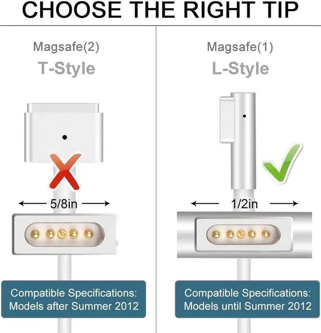 Alt view image 3 of 3 - Mac Book Pro Charger, 60W Magsafe1 Power Adapter L-Tip Magnetic Connector Charger for Mac Book and 13-inch Mac Book Pro(Before Mid 2012 Models) (White)