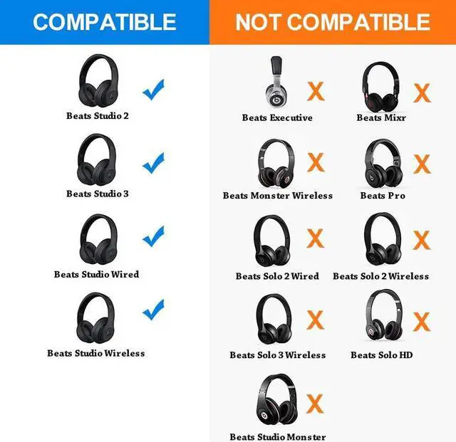 Alt view image 3 of 4 - Beats Studio Replacement Ear Pads Replacement Ear Cushions Kit Memory Foam Earpads Cushion Cover for Beats Studio 2.0 Wired/Wireless B0500 / B0501 & Beats Studio 3.0, 2 Pieces