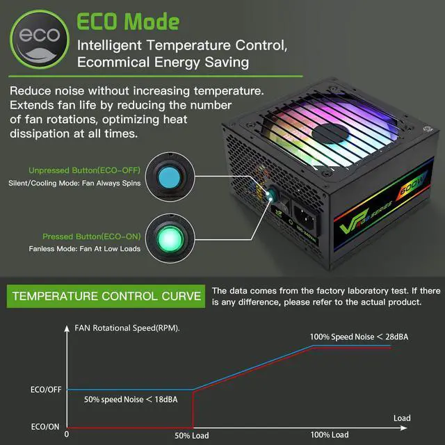 Alt view image 2 of 3 - Power Supply 800 Watt Semi Modular 80+ Bronze, VP-800-W RGB
