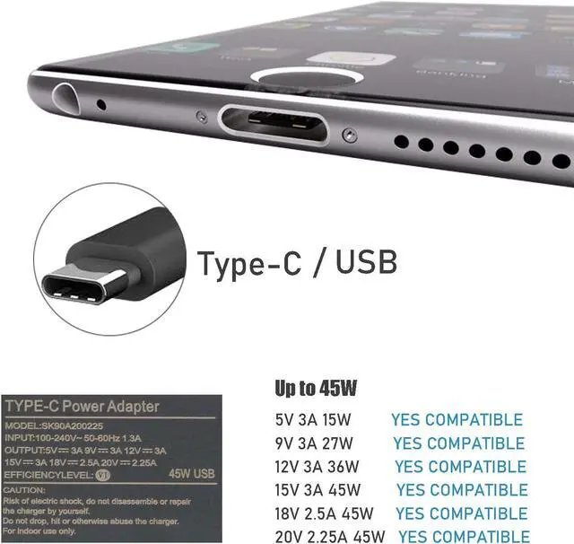 Alt view image 4 of 6 - 45W USB C Laptop Charger Chromebook Replacement for Samsung Plus Pro XE513C24 XE510C24 XE513C24-K01US; Plus V2 XE520QAB XE521QAB XE525QBB W16-030N1 PA-1300-87 Power Supply AC Adapter Cord