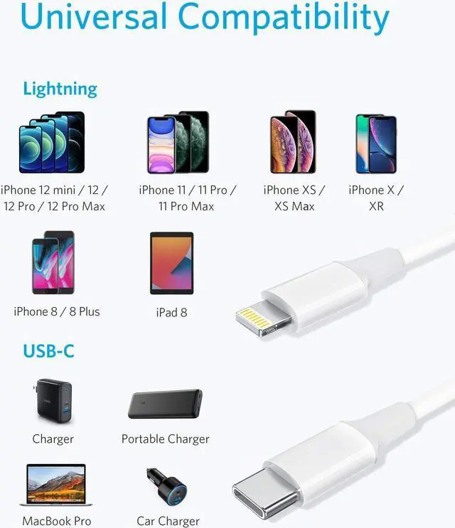 Alt view image 5 of 7 - USB C to Lightning Cable, MFi Certified iPhone Cable 2Pack 3ft Type C to Lightning Cable for Charging and Syncing Compatible with iphone11/11PRO/XS/Max/XR/X/8/8Plus/7/7Plus/6S/Plus/SE/Ipad and More