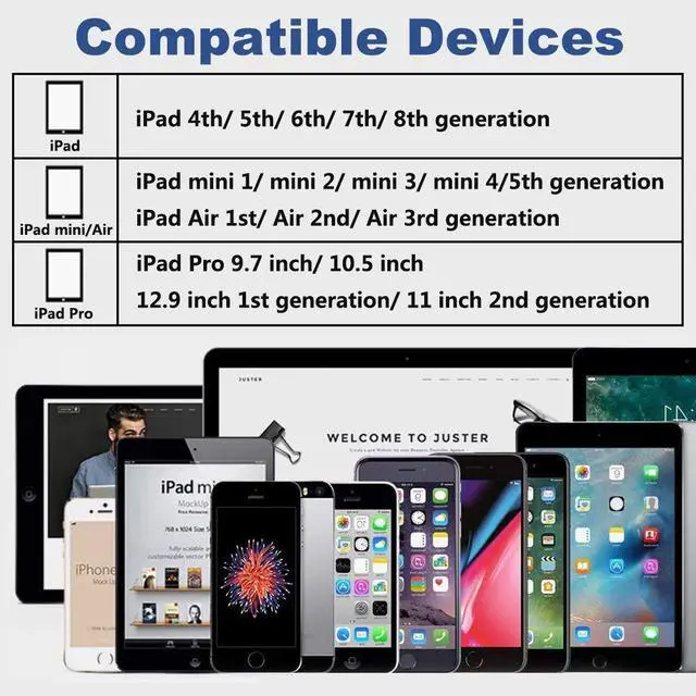 Alt view image 6 of 6 - iPhone Charger iPad Charger, 2.4A 12W USB Wall Charger Foldable Portable Travel Plug with 1-Pack Cable Compatible with iPhone 7/8/X/XS/11/12/13, iPad, iPod, Airpods,(3.3FT)
