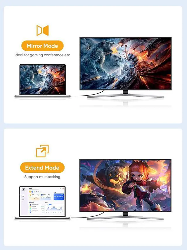 Alt view image 3 of 6 - HDMI Converter to DVI-D Adapter Cable 6.6ft HDMI to DVI Bi Directional  Digital Video, HDMI Male to DVI-D 24+1 Male, 1080P HD TV Projector Monitor