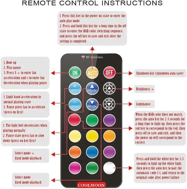 Alt view image 6 of 6 - RGB Color Change Controller 10X6Pin Fan 2X4Pin Light Bar 12V 5A LED Color Intelligent Controller,CPU Cooling Fan with RGB LED Lamp PC Cooler Computer Case PC Cooling Fan Controller, Remote Control