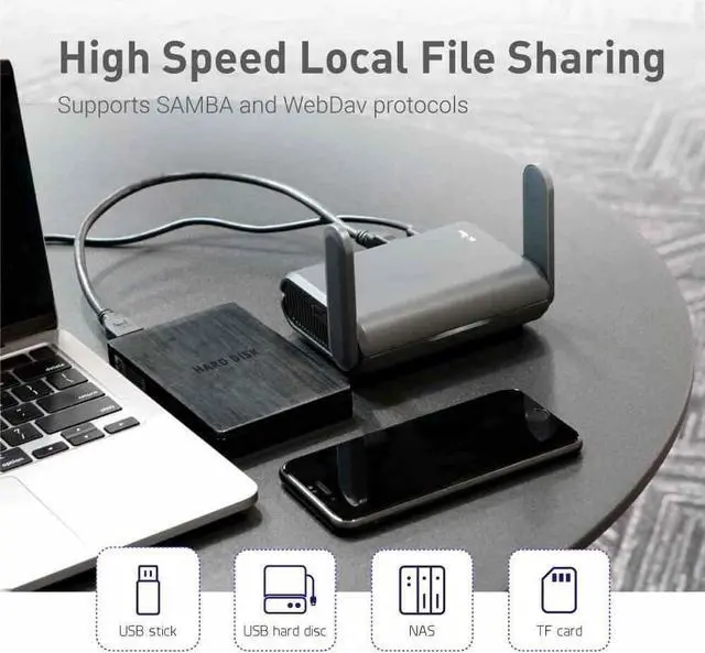 Alt view image 3 of 6 - GL.iNet GL-AXT1800 (Slate AX) Pocket-Sized Wi-Fi 6 Gigabit Travel Router, Extender/Repeater for Hotel&Public Network, VPN Client&Server, OpenWrt, Adguard Home, USB 3.0, Network Storage, TF Card Slot