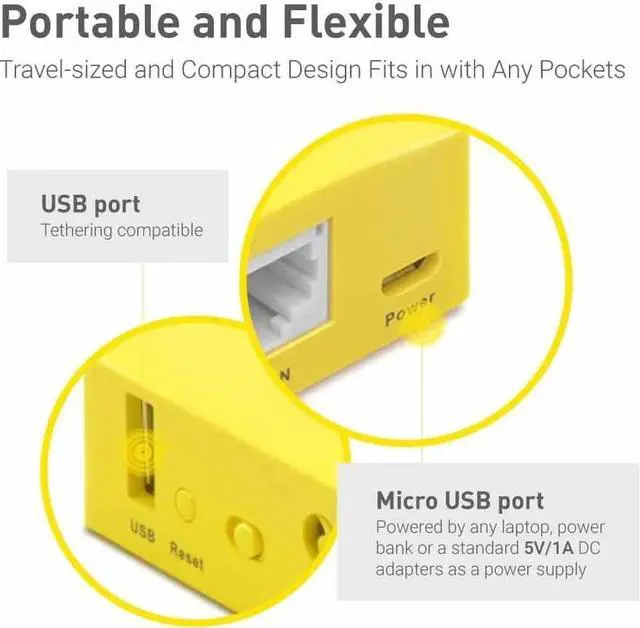 Alt view image 6 of 7 - GL.iNet GL-MT300N-V2(Mango) Portable Mini Travel Wireless Pocket VPN Router - WiFi Router/Access Point/Extender/WDS | OpenWrt | 2 x Ethernet Ports | OpenVPN/Wireguard VPN | USB 2.0 Port | 128MB RAM