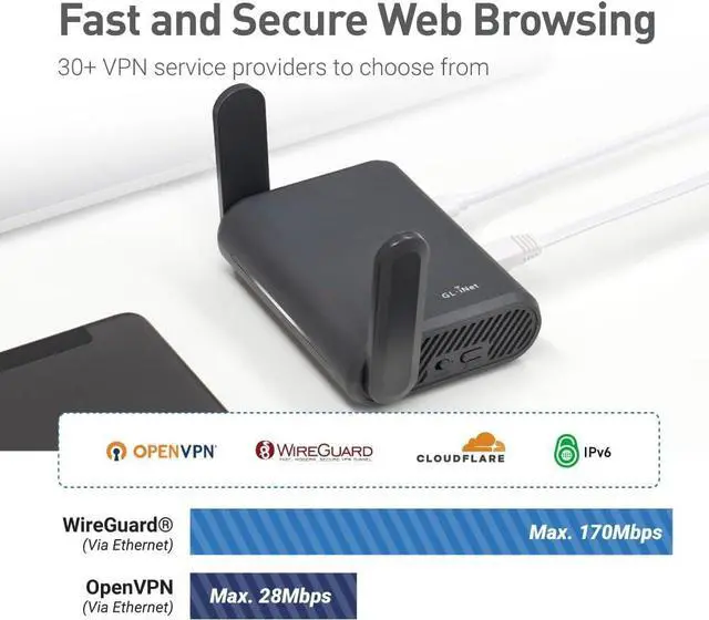 Alt view image 2 of 6 - GL.iNet GL-A1300 (Slate Plus) Wireless VPN Encrypted Travel Router Easy to Setup, Connect to Hotel WiFi & Captive Portal, Phone Tethering, Range Extender, Assess Point, Pocket-Sized, Open Source, NAS