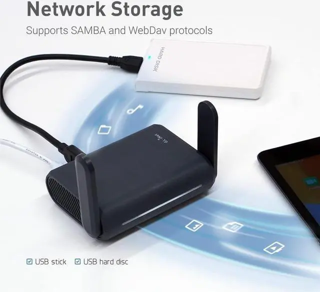 Alt view image 4 of 6 - GL.iNet GL-A1300 (Slate Plus) Wireless VPN Encrypted Travel Router Easy to Setup, Connect to Hotel WiFi & Captive Portal, Phone Tethering, Range Extender, Assess Point, Pocket-Sized, Open Source, NAS