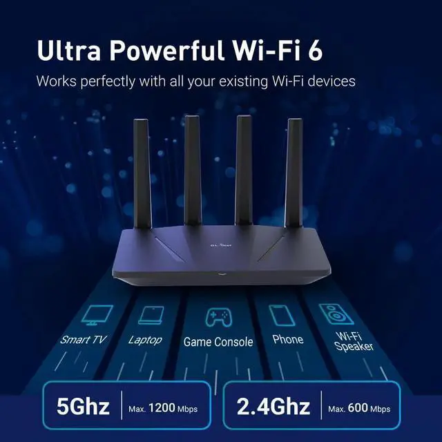 Alt view image 3 of 7 - GL.iNet GL-AX1800(Flint) WiFi 6 Router -Dual Band Gigabit Wireless Internet Router | 5 x 1G Ethernet Ports | Up to 120 Devices | Amazing OpenVpn&WireGuard Speed | WPA3 Security | MU-MIMO | 802.11ax