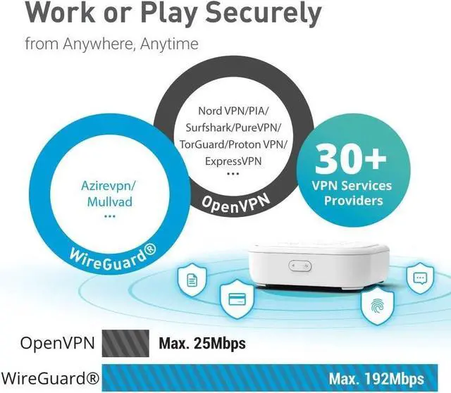 Alt view image 5 of 7 - GL.iNet GL-B1300 (Convexa-B) Home AC Gigabit VPN Router, 400Mbps(2.4GHz)+867Mbps(5GHz) High Speed, DDR3L 256MB RAM/32MB Flash ROM, OpenWrt Pre-Installed, Wi-Fi Networking, Power Adapter Included
