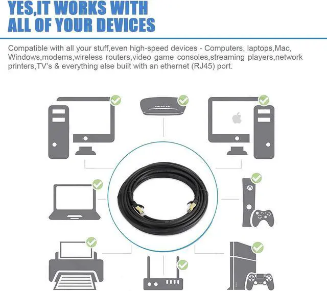 Alt view image 6 of 6 - Cat8 Ethernet Cable 50-FT Gigabit RJ45 LAN Wire High-Speed Patch Cord with Clips for Gaming, Switch, Modem, Router (Black) 50 ft.
