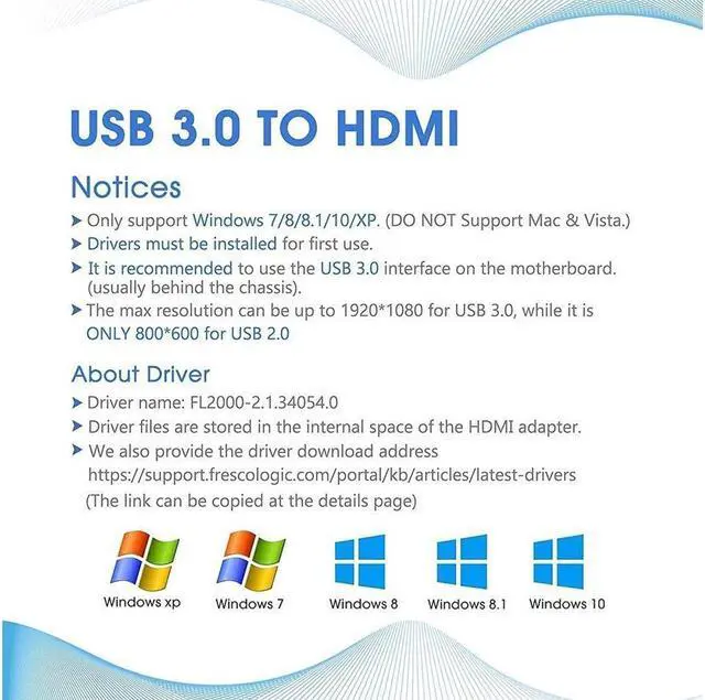 Alt view image 7 of 7 - USB to HDMI Adapter, USB 3.0/2.0 to HDMI 1080P Video Graphics Cable Converter with Audio for PC Laptop Projector HDTV Compatible with Windows XP 7/8/8.1/10