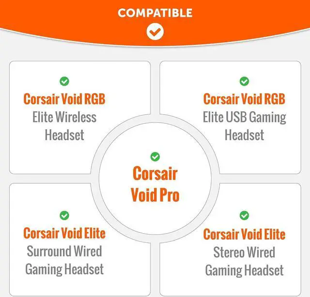 Alt view image 2 of 6 - Upgraded Replacement Earpads for Corsair Void & Corsair Void Pro Wired & Wireless Gaming Headsets Made by | Improved Durability, Thickness, and Sound Isolation | (Black)