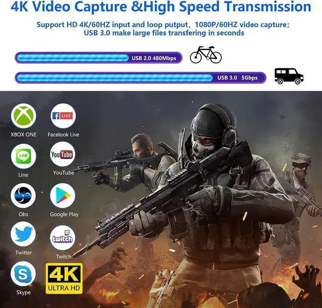 Alt view image 4 of 6 - 4K Audio Video Capture Card, USB 3.0 HDMI Video Capture Device, Full HD 1080P for Game Recording, Live Streaming Broadcasting
