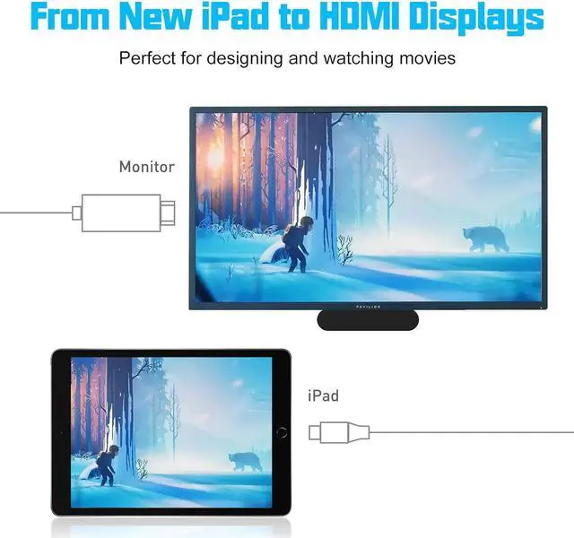 Alt view image 3 of 7 - USB C to HDMI Cable for TV/Monitor/Projector adapter, HDMI Video Converter Cable For iPhone 15 Samsung Galaxy S22 S23 iPad Tablet Macbook & Laptop PC USB 3.1
Type C