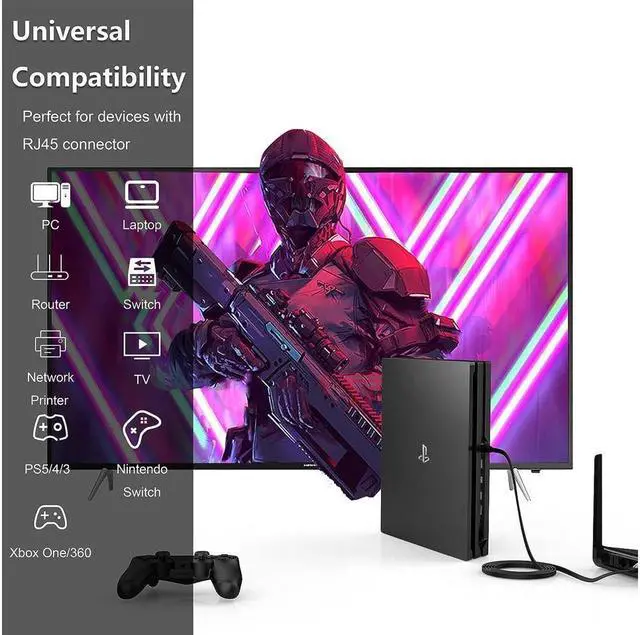 Alt view image 6 of 6 - Cat 7 Ethernet Cable Cat7 High Speed Flat Gigabit RJ45 LAN Cable 10Gbps Shielded Internet Network Patch Cord Compatible for Gaming PS5 PS4 PS3 Xbox PC Laptop Modem Router Computer 50FT