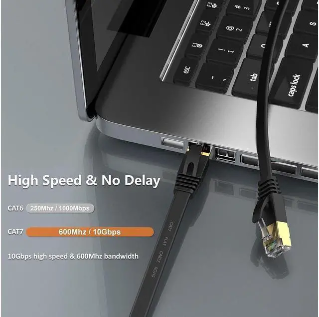 Alt view image 2 of 6 - Cat 7 Ethernet Cable Cat7 High Speed Flat Gigabit RJ45 LAN Cable 10Gbps Shielded Internet Network Patch Cord Compatible for Gaming PS5 PS4 PS3 Xbox PC Laptop Modem Router Computer 50FT