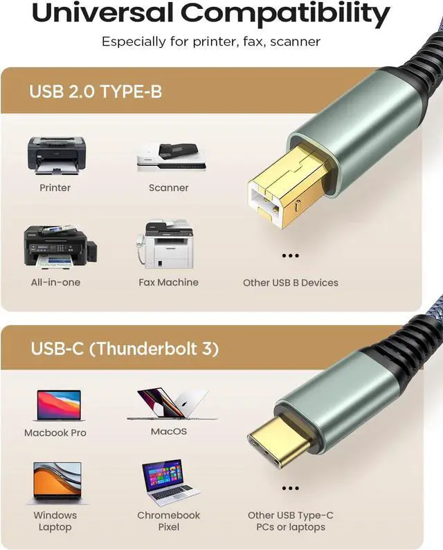 Alt view image 6 of 7 - aibileec USB B to USB C 6 FT, USB C Printer Cable, Nylon USB B to C Printer Cord for MacBook Pro/Air, USB C MIDI Cable Compatible with Yamaha Piano MIDI Keyboard, DAC, DJ Controller for iPad Pro