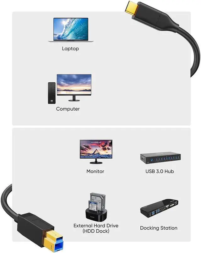 Alt view image 5 of 6 - USB 3.1 C to USB B Cable 4FT, USB Printer Cable USB B to C 10Gbps for Thunderbolt 3 Host MacBook Pro Air USB B Printer, External Hard Drive, Docking Station, Scanner, 2M Black