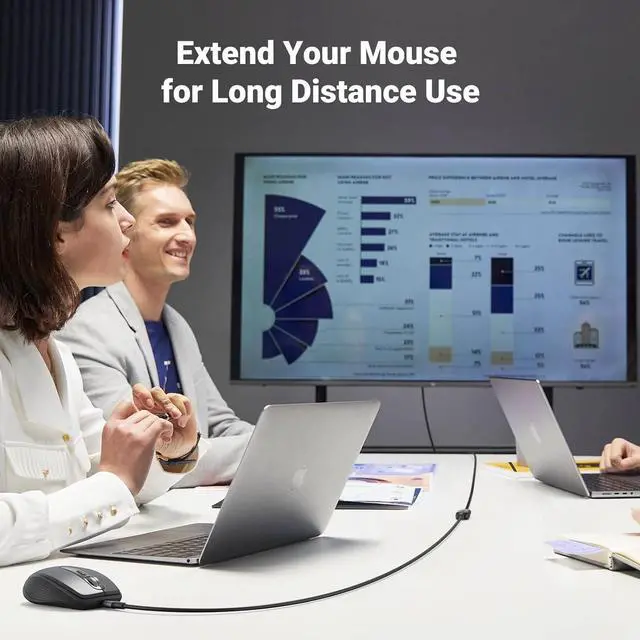 Alt view image 4 of 6 - USB Extension Cable 6FT,USB Extender,USB 3.0 Extension Cable, Male to Female Cord High Data Transfer Compatible with Webcam,USB Keyboard,Flash Drive,Hard Drive,Printer